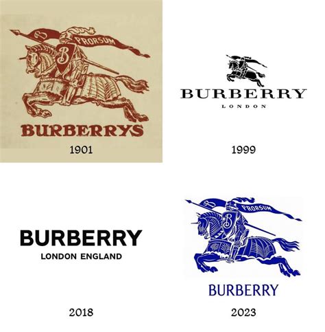 why was burberry established|facts about burberry.